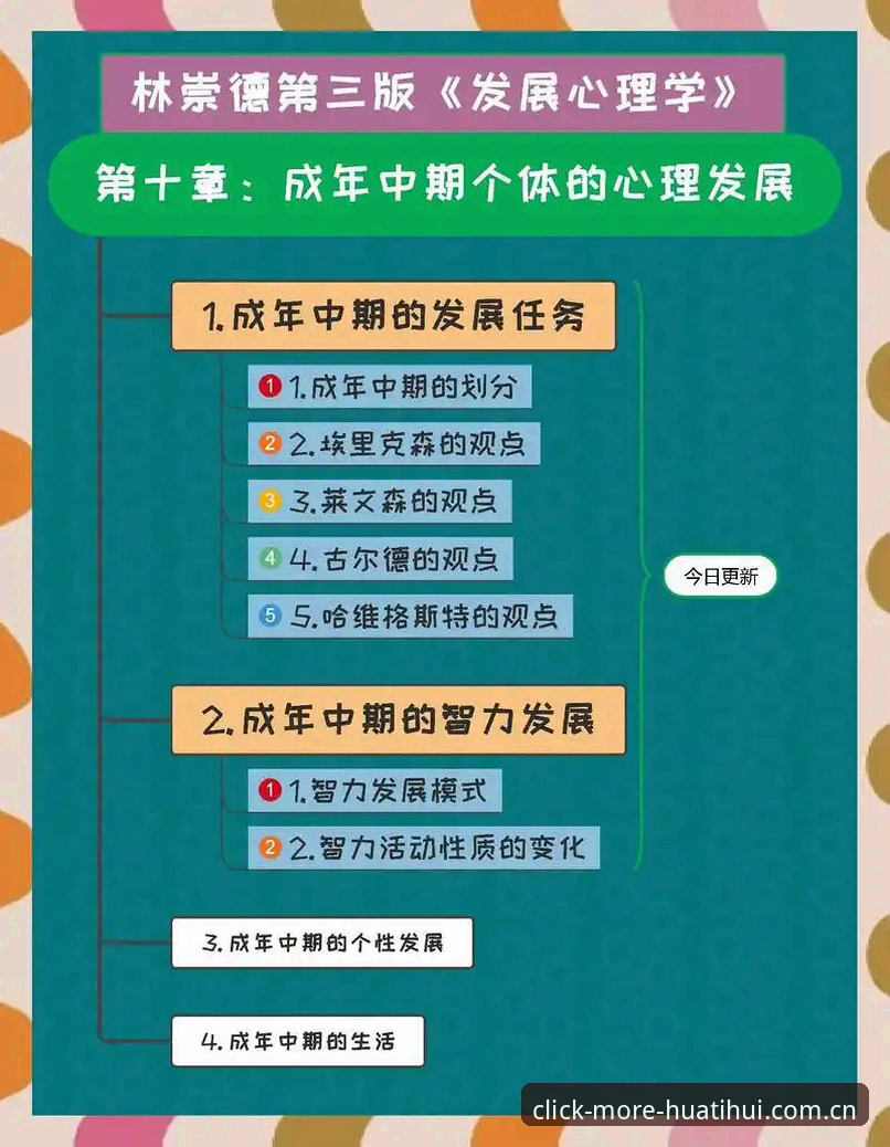 掌握索斯盖特纪录片精髓：青年心理健康实用攻略，在华体会平台观赛更利落